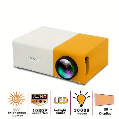 Lux MiniProjector™️